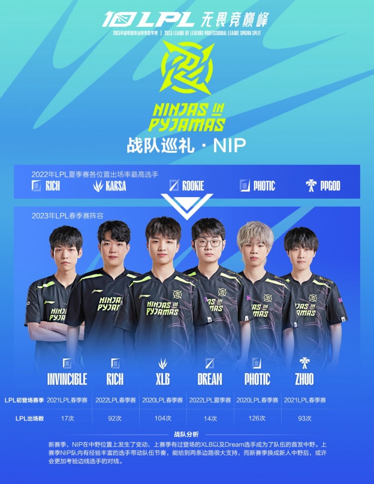 的防線穩健 的防線穩健